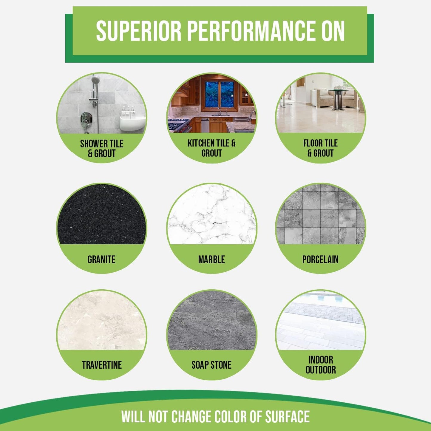 Seal It Green Xtreme-Heavy Duty Pro Strength Grout Sealer. Non Toxic-VOC Free & Odorless.Seal Smarter. Incredible 100+ SF Coverage. Indoor Or Outdoor Use. Use The Sealant The Pros Use. Lasts For Years