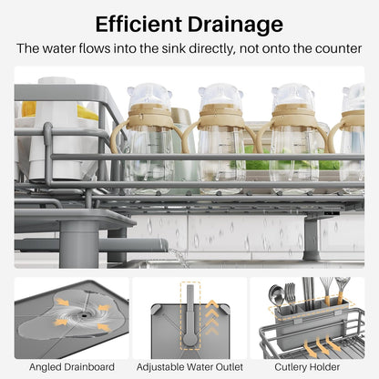 SNTD Dish Drying Rack - Extendable Dish Rack, Large Sink Drying Dish Drainer for Kitchen Counter, Stainless Steel Dish Strainer with Utensil Holder (Black)