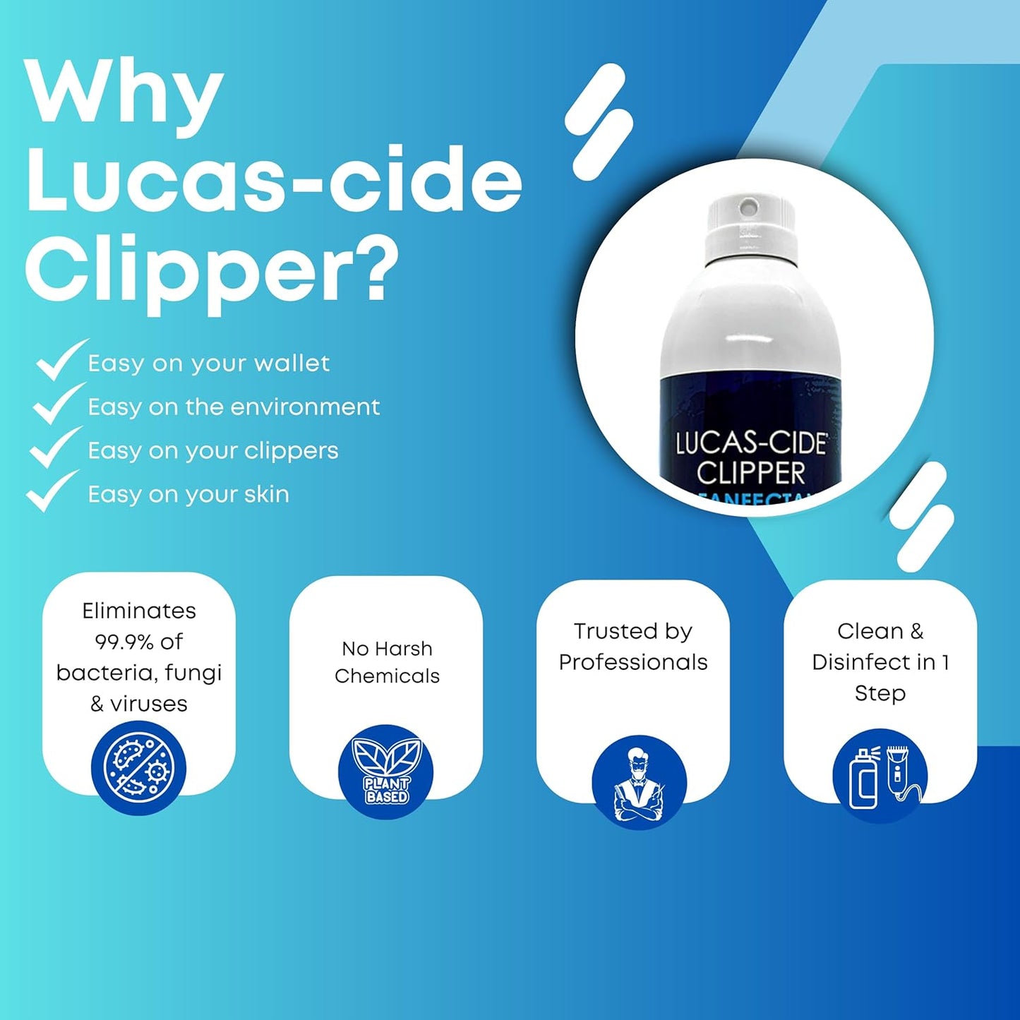 LUCAS-CIDE Clipper Cleaner Disinfectant and Lubricating Spray for Clippers and Blades - 16 Fl Oz