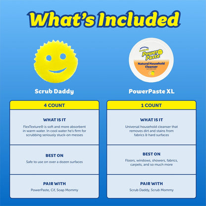 Scrub Daddy Sponges & PowerPaste XL Value Pack - 4 Scrub Daddy Multipurpose Dish Sponges & PowerPaste XL All-Purpose Cleaning Paste - Scratch-Free, Multi-Surface Household Cleaning Supplies Kit (5ct)