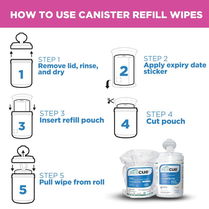 REScue One-Step Disinfectant Cleaner & Deodorizer Wipes for Vet Use – Cleaner for Kennels, Litter Boxes, Vet Offices, Pet Grooming Surfaces, Pet Items – Wipes Canister, 160-Count (Pack of 1)