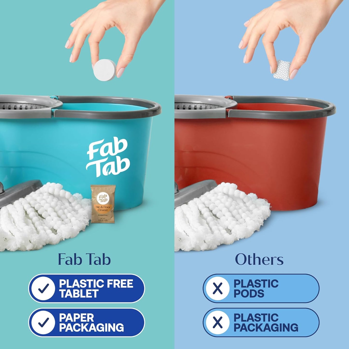 Fab Tab Hard Floor Cleaner Tablets - Pre-Measured Dissolvable Tablets for Hardwood, Tile and Vinyl Floors. Enzyme-Based Formula, Boutique Hotel Scent, Streak-Free Results