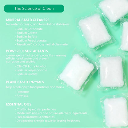 Natural Dishwasher Detergent Pods| Free and Clear (Unscented) Dish Tabs, Eco-Friendly Plant Based Enzymes | Leaves Dishes Sparkling, 60 Count
