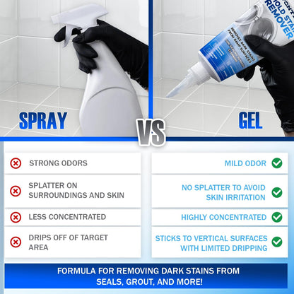 VONTEX Mold Stain Remover Gel - Grout Cleaner for Shower, Bathroom Tile, Silicone, Caulk and Washing Machine Rubber Seals - Bathroom Surface Cleaner, 6 oz