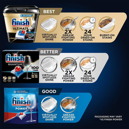 Finish - Quantum with Activblu Technology - 50ct - Dishwasher Detergent - Powerball - Ultimate Clean and Shine - Dishwashing Tablets - Dish Tabs-(Packaging May Vary)