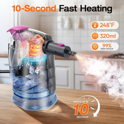 ScrubWiz 10-in-1 Steam Cleaner, Steam Mop & Detachable Handheld Steam Cleaner, 320ml Water Tank, 10s Fast Heating, Portable Steamer for Kitchen, Floor, Tiles, Window, BBQ Grill, Car, Bright White
