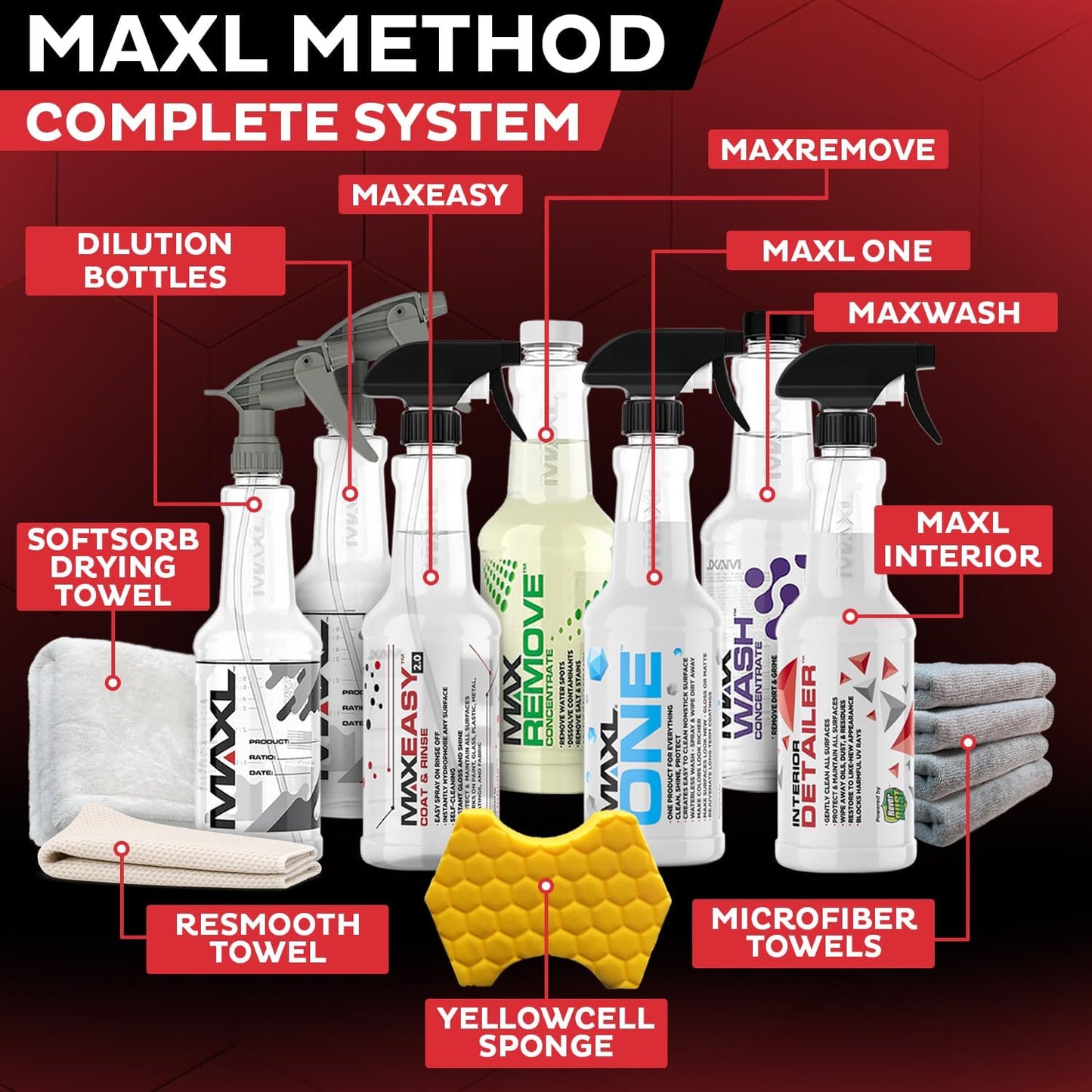 MAXLONE ™ Car Spray with Triphene® Technology, Quick Spray & Wipe All Purpose Waterless Detailer - Clean, Shine, Protect Paint, Glass, Wheels, Trim Without Pre-Washing (2, 20oz w 4 Micro Fiber Cloth)