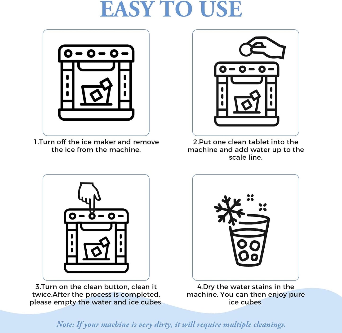 Ice Maker Cleaner Tablets, 24 Ice Machine Cleaner Descaler Tablets Compatible with Frigidaire, Opal, GE Profile, Kitchenaid, Nickel Safe Scale Remover for Countertop, Ice Makers