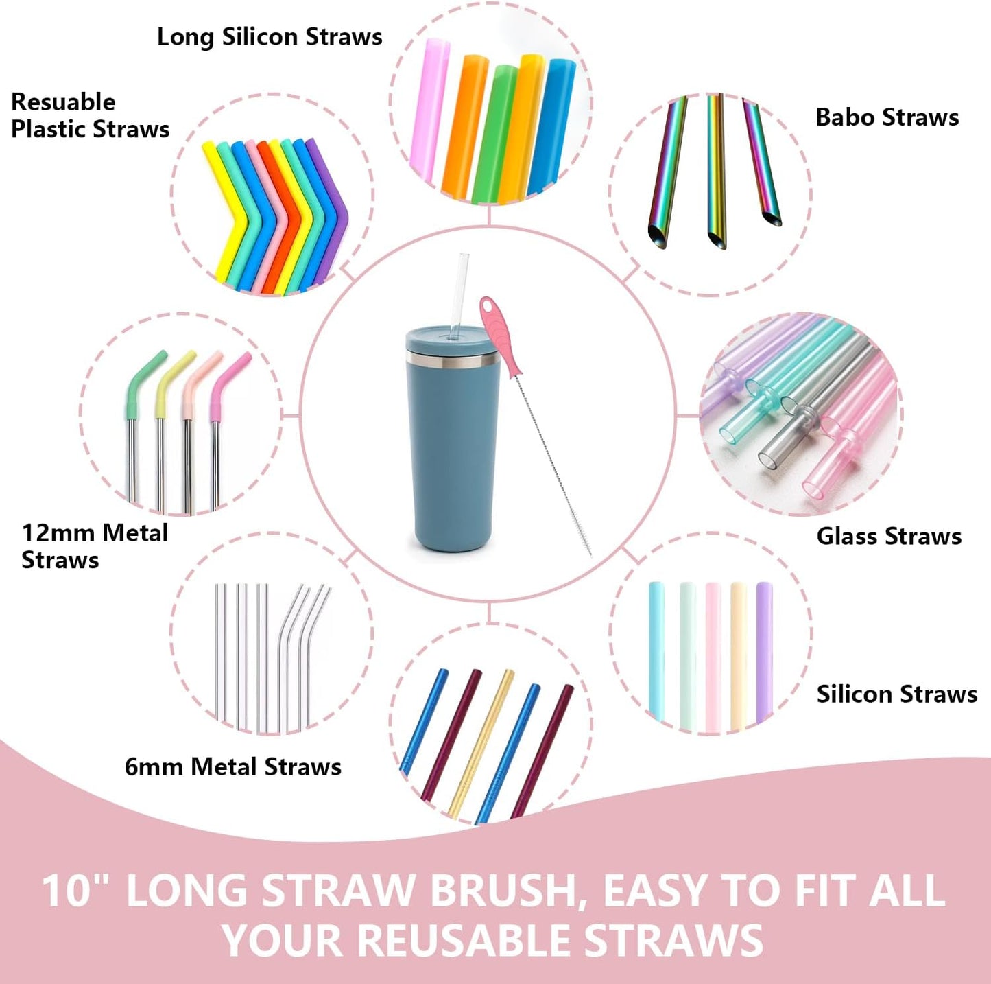 Silicone Bottle Cleaning Brush,Baby Travel Essential Bottle Brush Set, 3 in 1 Silicone Brush, Nipple Brush, Straw Brush