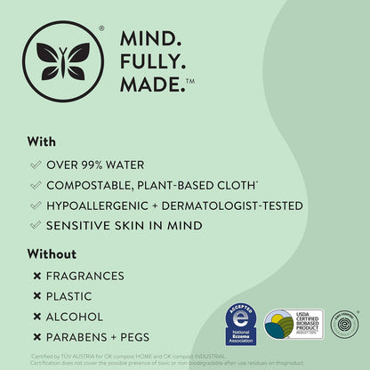 The Honest Company Hypoallergenic Multi-Use Baby Wipes for Sensitive Baby Skin, Rose Blossom, 60 Count