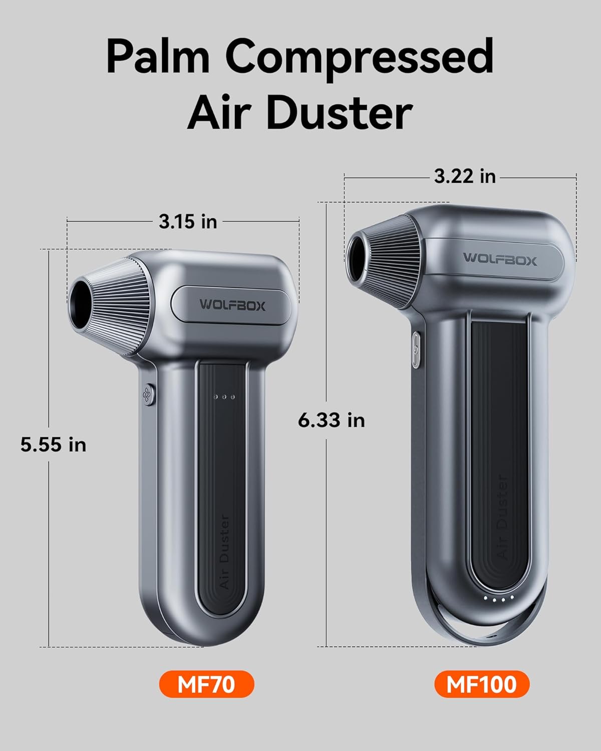 WOLFBOX MF60 Compressed Air Duster-110000RPM Super Power Electric Air Duster, 3-Speed Adjustable Rechargeable Cordless Air Blower with Fast Charging for PC Keyboard Cleaning, Car, Home, 5 Nozzle