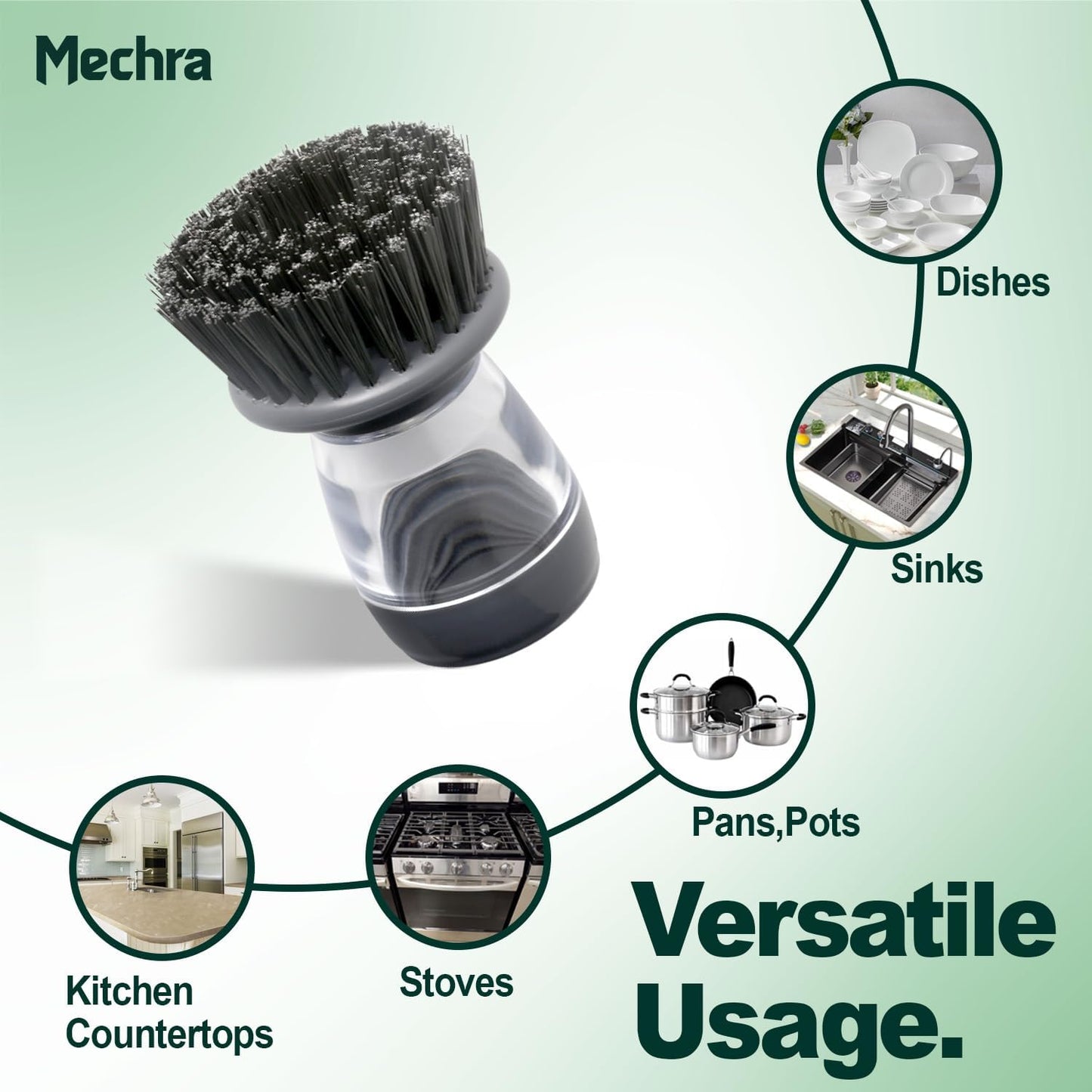Soap Dispensing Dish Scrubber – Ergonomic Palm Brush for Effortless Kitchen Cleaning, Grease Removal & Long-Lasting Durability