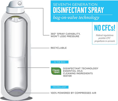 Seventh Generation Disinfecting Spray Cleaner Eucalyptus and Thyme Disinfectant 13.9 oz, Pack of 8
