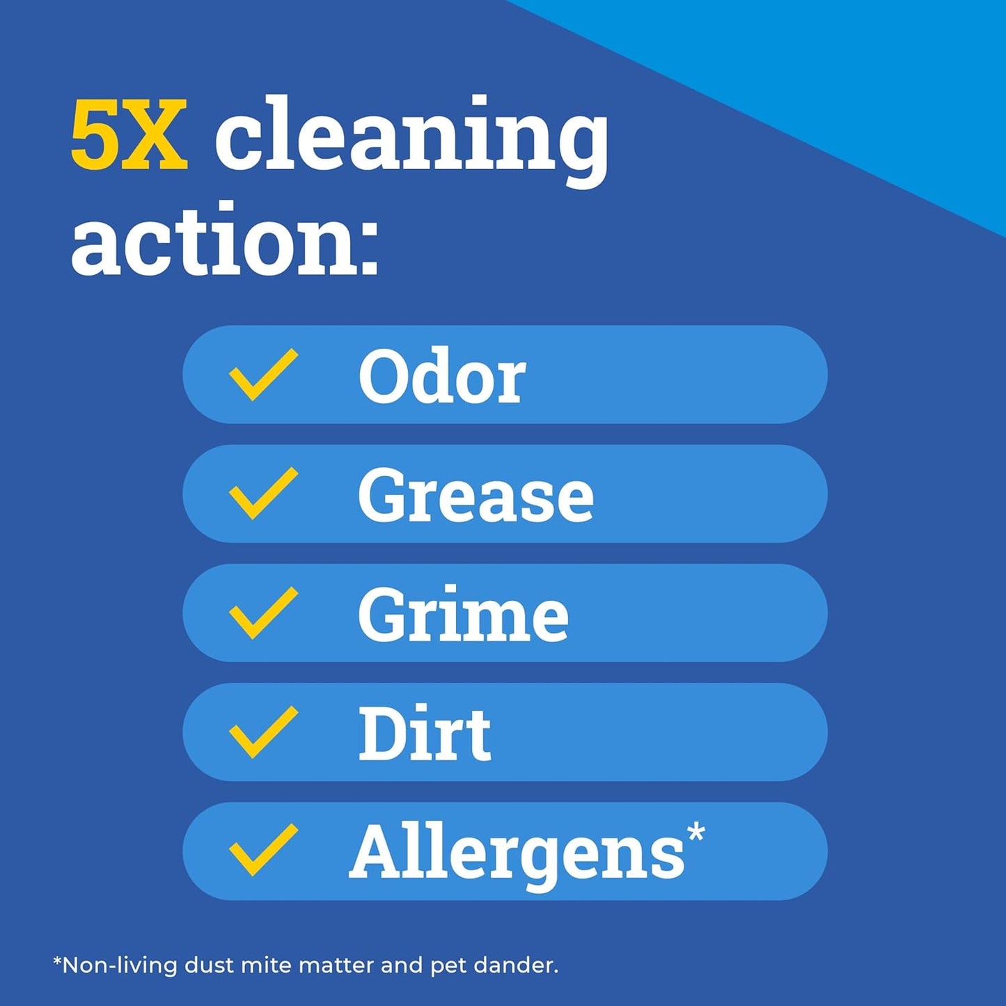 CloroxPro Pine-Sol Multi-Surface Cleaner, All Purpose Cleaner, Original Pine, 80 Fluid Ounces (Package May vary)