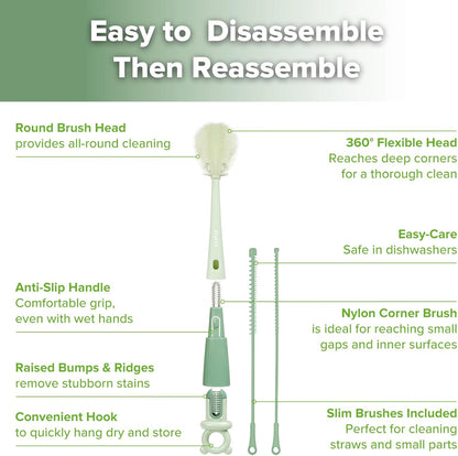 Haakaa 5-in-1 Cleaning Brush Set – Baby Bottle Brush & Bottle Brush Cleaner, Multi-Purpose 360° Comprehensive Cleaning for Breast Pumps, Breast Milk Collector, Baby Bottles, Nipples ,Straw – Portable