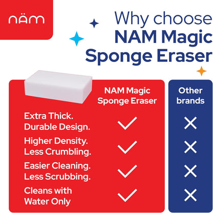 Magic Eraser Sponge, 50 Pack Extra Dense Melamine Cleaning Pads – Multi-Surface Cleaner for Kitchen, Bathroom, Walls, Floors, Baseboards, Sink, Scuff Marks & Grease Removal