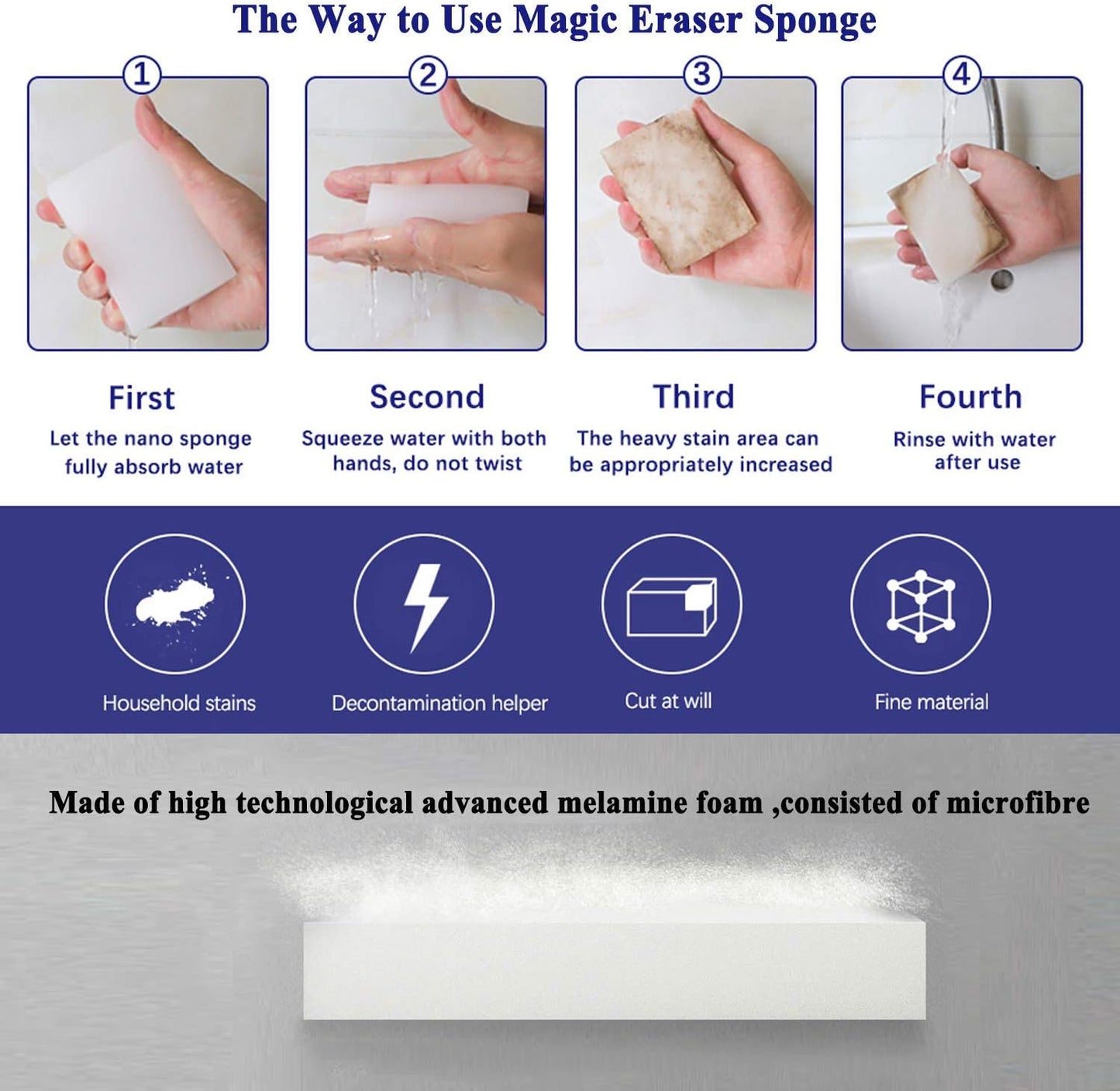 Magic Sponge Eraser Sheets, 52Pcs All-Purpose White Melamine Sponge Convex Point Disposable Magic Cleaning Wipes for Furniture Kitchenware, Hard-to-Reach Places, Shoe
