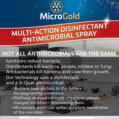 MicroGold Multi-Action Disinfectant Antimicrobial Spray Tested and Proven Effective to Kill the COVID-19 Virus, Kills 99.9% of Viruses and Bacteria, 24 Fluid Ounces, 1 Pack, Packaging May Vary