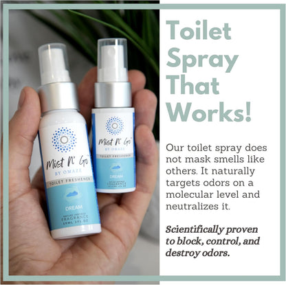 Mist N’ Go by Omaze Travel Bathroom Spray for Toilet Spray Odor Eliminator - Travel Toilet Spray for Bathroom Air Freshener Spray for Bathroom Deodorizer - Clean Mix, Travel Size (1oz x2)