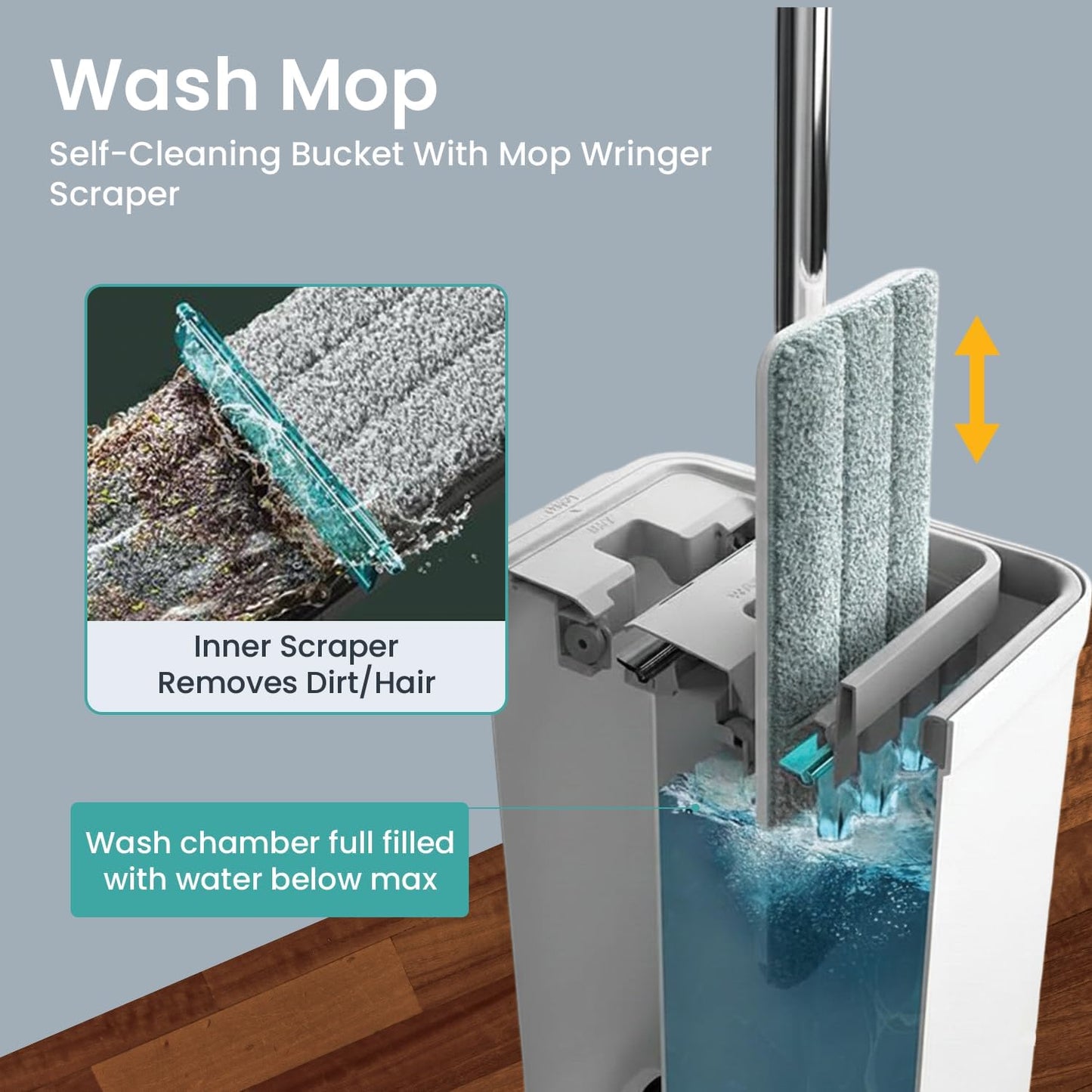 VIMALIFE Mop and Bucket Set with Wringer, Self Cleaning Flat Mop and Bucket System, 2 Parts Bucket Wash & Dry System, 360° Rotating, 3 Microfiber Pads Included Ideal for Homes, Floor & Wall Ceilings