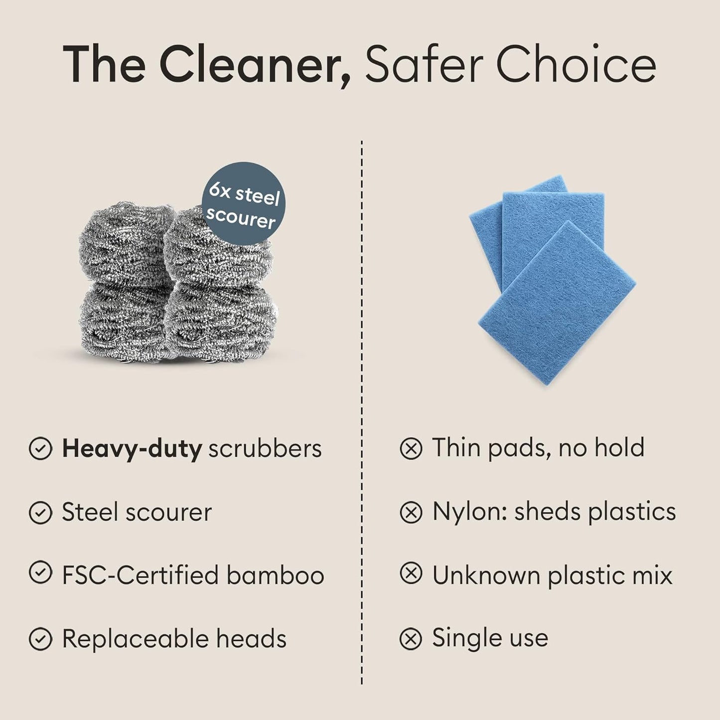 Vove Stainless Steel Scouring Pads 6-Pack – Rust-Free Heavy-Duty Metal Scrubbers for Cast Iron, Pots, Pans, Grills & Griddles, Microplastic-Free, FSC-Certified Packaging