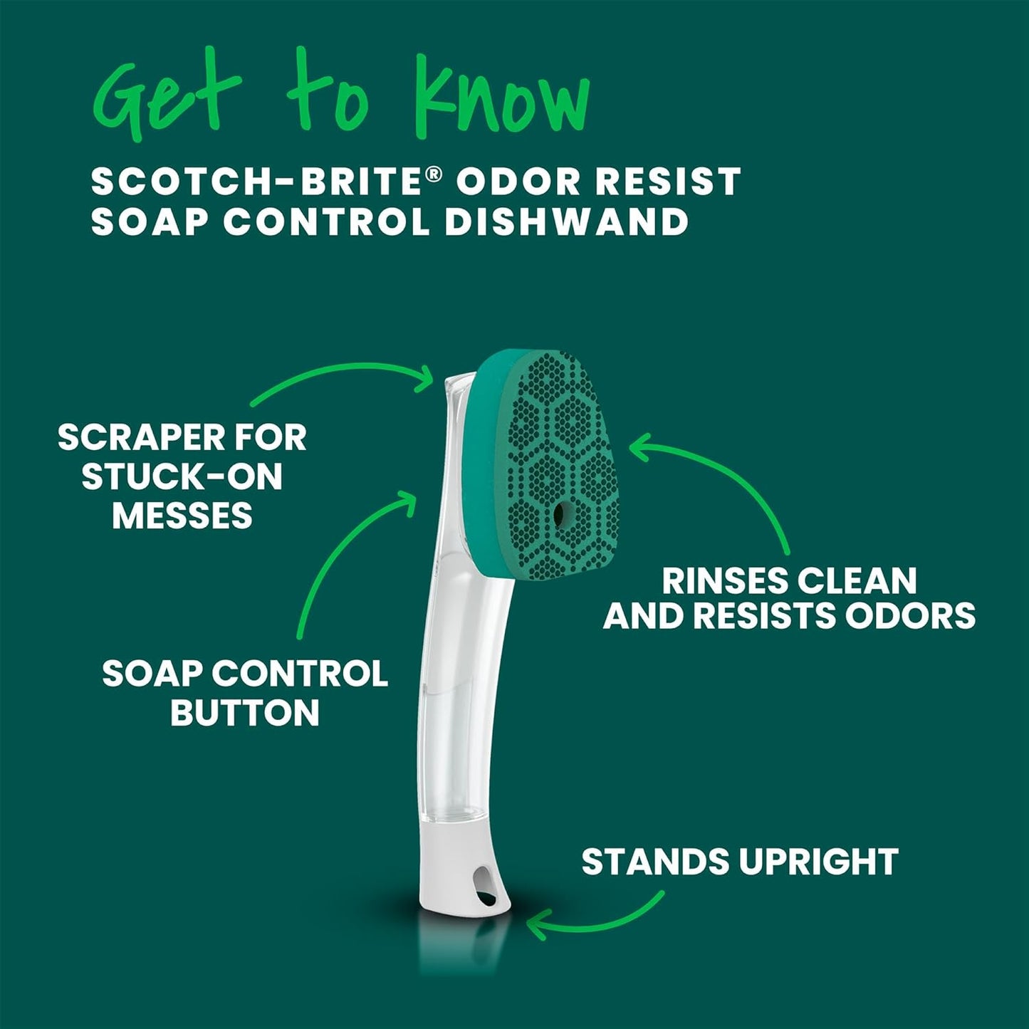 Scotch-Brite Advanced Soap Control Heavy Duty Dishwand Full Kit with 6 Heavy Duty Scrub Dots Refills, Leak-Free Soap Dispensing, Non-Slip Handle, Tough Scrubbing for Kitchen Dishes, Pots & Pans
