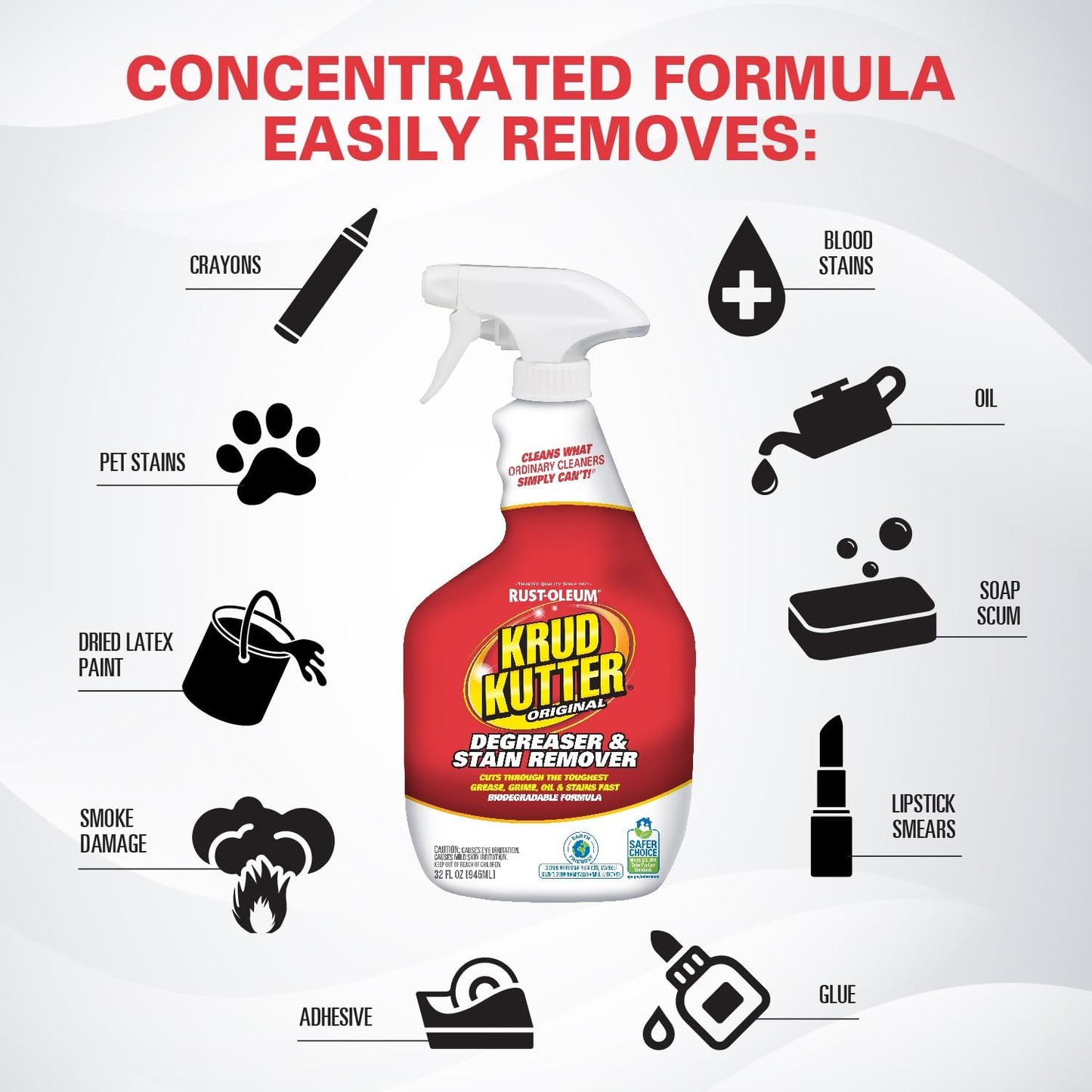 Krud Kutter Original Cleaner Degreaser Spray, 32 oz, Heavy Duty Multi Surface Cleaner for Grease, Oil and Tough Stains, Ready to Use for Kitchen, Garage, Floors and Outdoor Surfaces