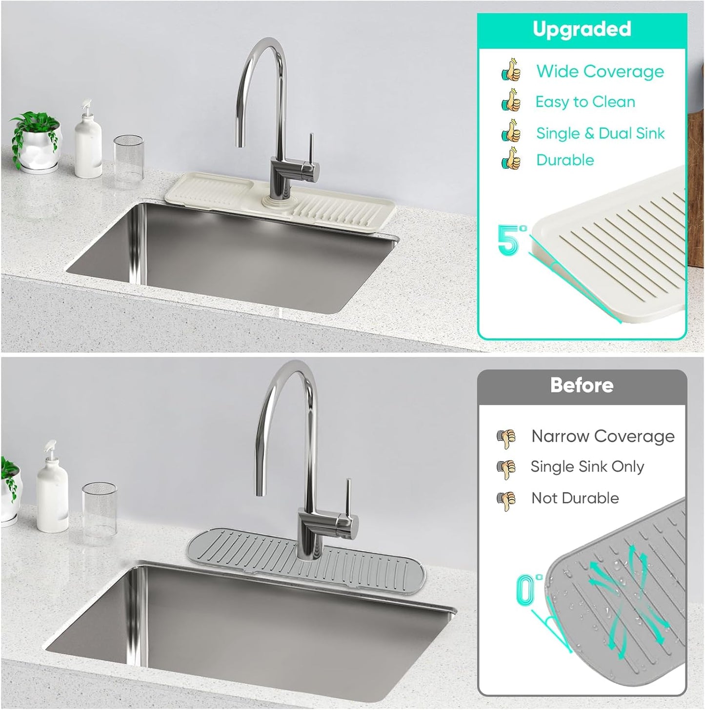 24 Inch Longer Faucet Mat for Kitchen Sink, 5° Slope Fast Self-draining, Kitchen Sink Splash Guard Silicone Sink Faucet Mat Splash Guard Kitchen Sink Area Tidy Splash Faucet Guard Draining Mat