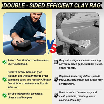 Car Wash Sponge,Dual Sided Car Clay Scrubber for Fast and Effective Removal of Paint,Light Overspray So On,Scrubbing and Clay Work,2-Pack