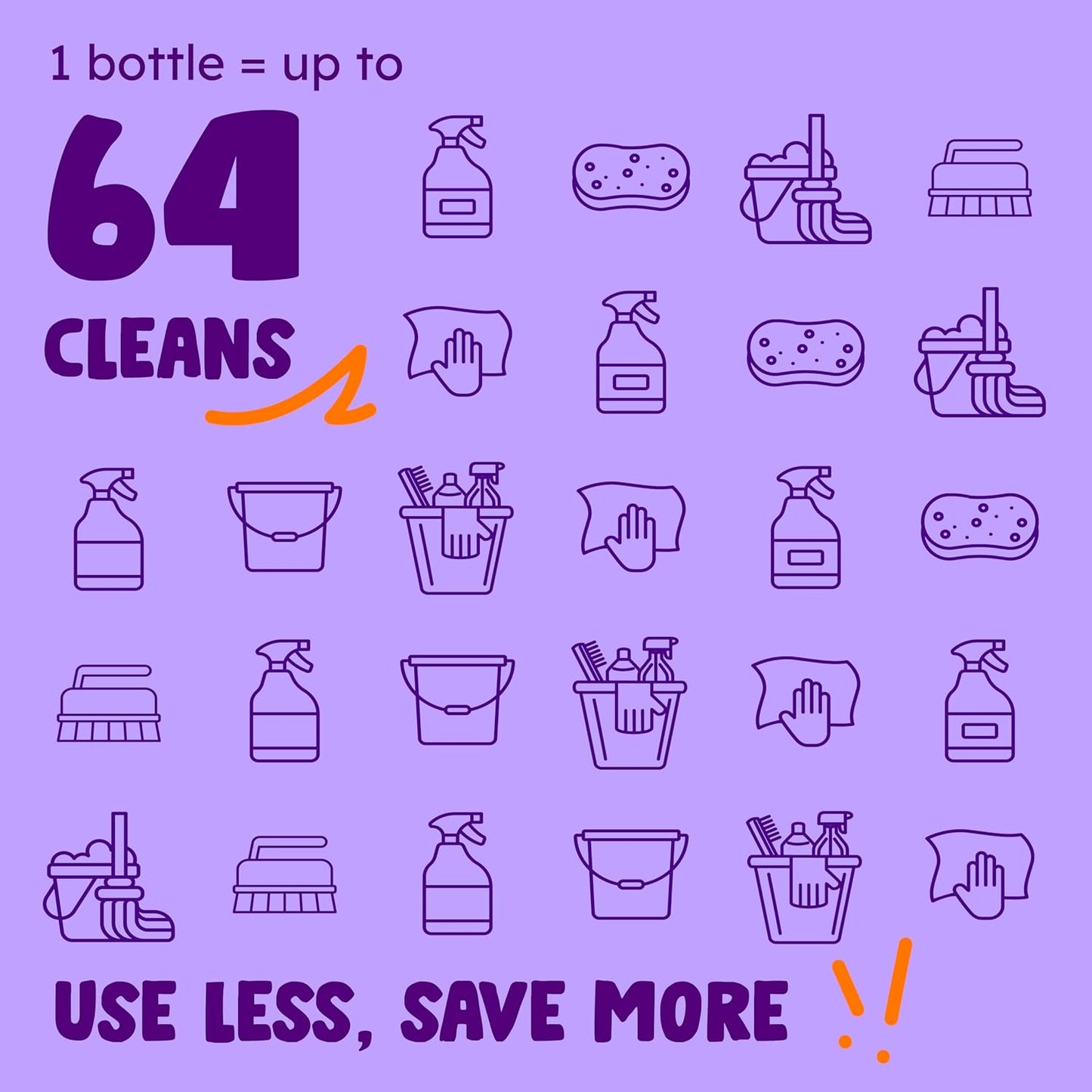 Originally Yellow Lavender White Vinegar For Cleaning Purpose | USA Made All Purpose Cleaner | Use as Glass, Kitchen & Floor Cleaner | Plant Derived Cleaning Vinegar 1 Gallon in 2 pack | 128 Oz