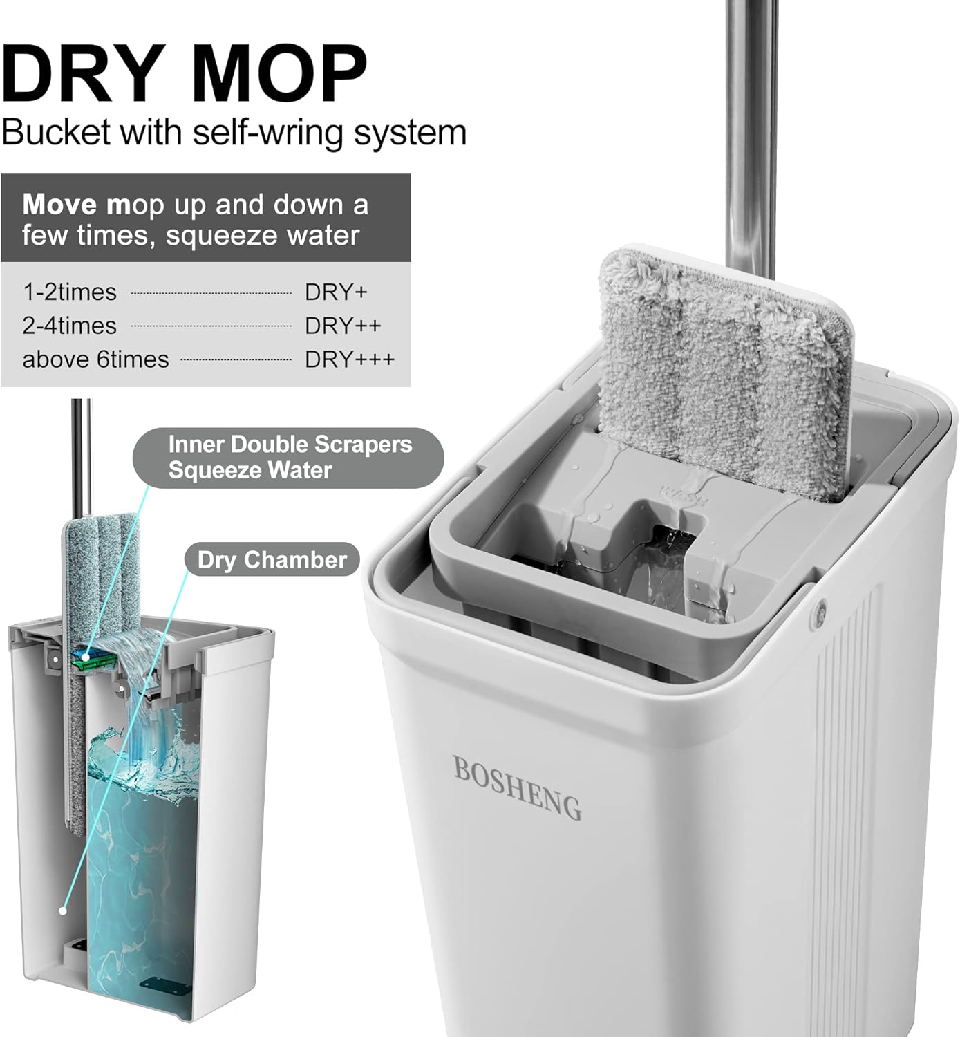 BOSHENG Mop and Bucket with Wringer Set, Flat Floor Mop and Bucket, with 3 Microfiber Mops for Floor Cleaning, Wet and Dry Use for Household Cleaning - White