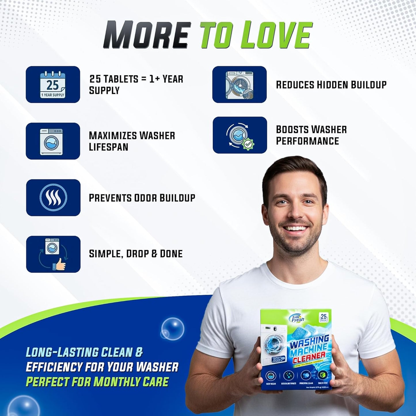True Fresh Washing Machine Cleaner Effervescent Tablets, 25 Solid Deep Cleaning Tablet, Finally Clean All Wash Machines Including HE Front Loader Top Load, No more Stinky Grimy Washer tub
