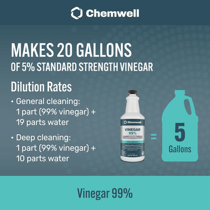 Chemwell 99% Vinegar (32 fl oz) - General Purpose All-Natural Multi-Surface Cleaner for Home, Patio & Commercial - High Performance, Powerful Concentrated Acetic Acid - Made in USA