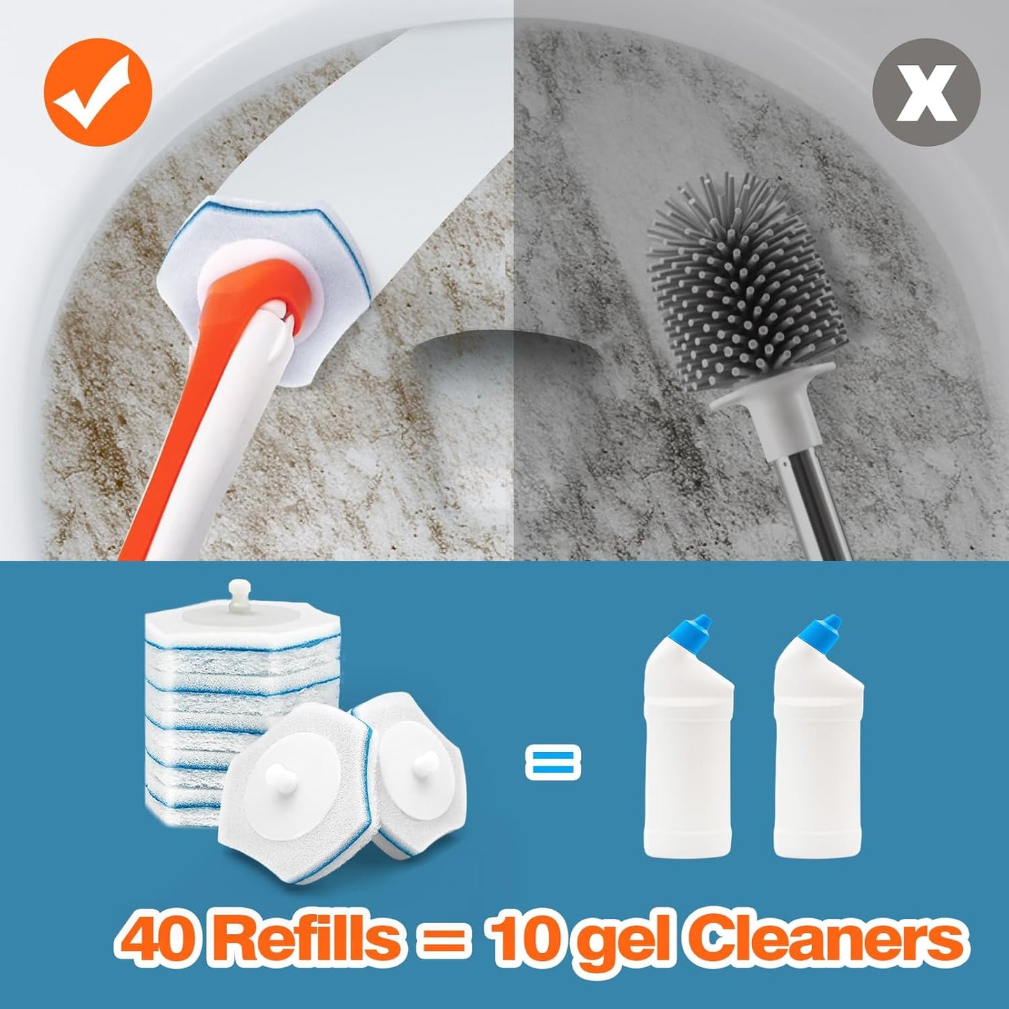 JEHONN Disposable Toilet Brush with 48 Wand Cleaner Refills, Wall Mounted Toilet Bowl Brush Holder Set, Bathroom Cleaning System for Sink Bathtub Wash Basin (Blue)
