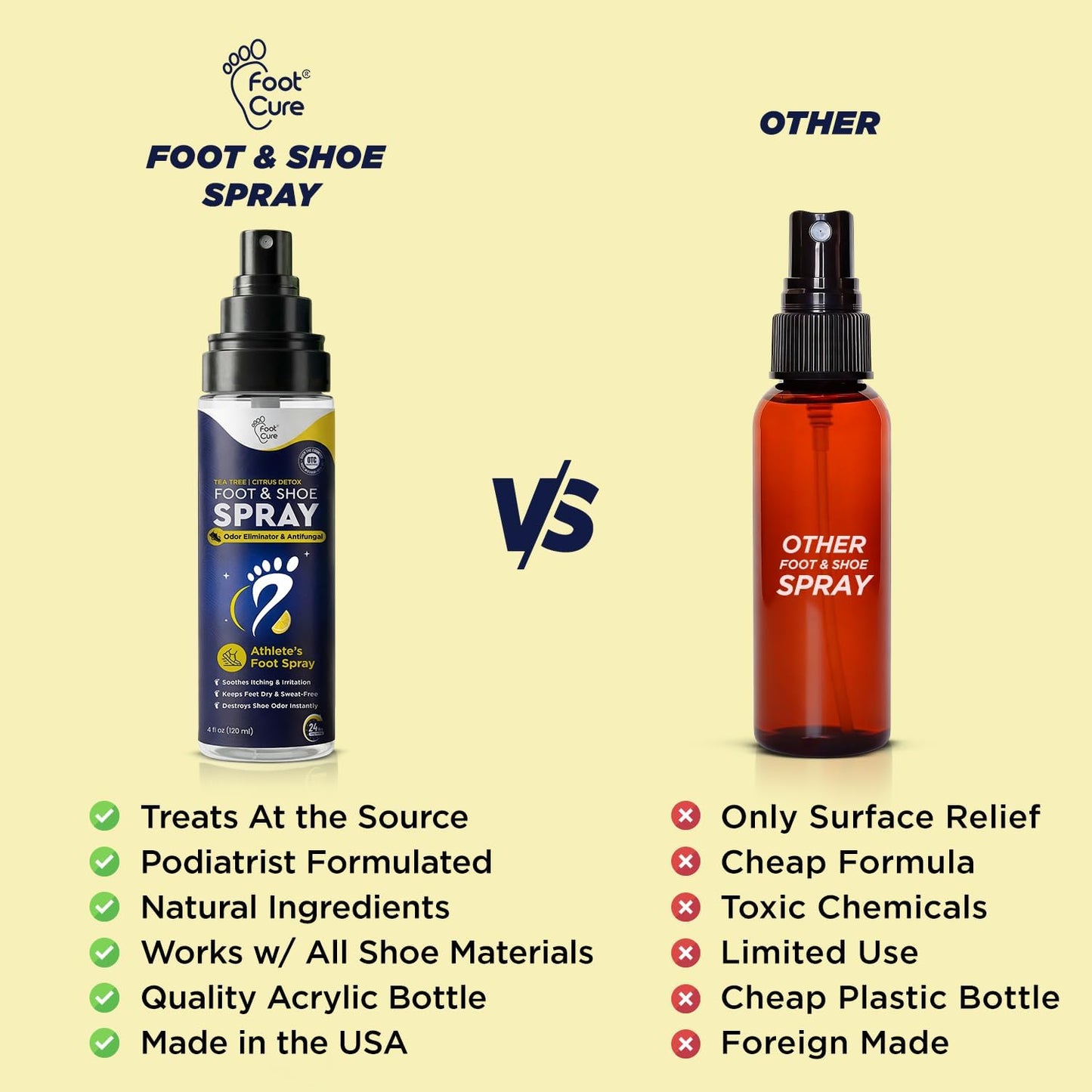 Tea Tree Foot Odor Spray - Mint Blast Shoe Deodorizer for Smelly Feet, Athletes Foot Spray Odor Eliminator No More Smelly Shoes or Stinky Feet | Removes, Controls & Prevents Odors - 120ml Made in USA