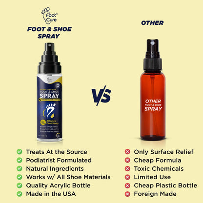 Tea Tree Foot Odor Spray - Mint Blast Shoe Deodorizer for Smelly Feet, Athletes Foot Spray Odor Eliminator No More Smelly Shoes or Stinky Feet | Removes, Controls & Prevents Odors - 120ml Made in USA