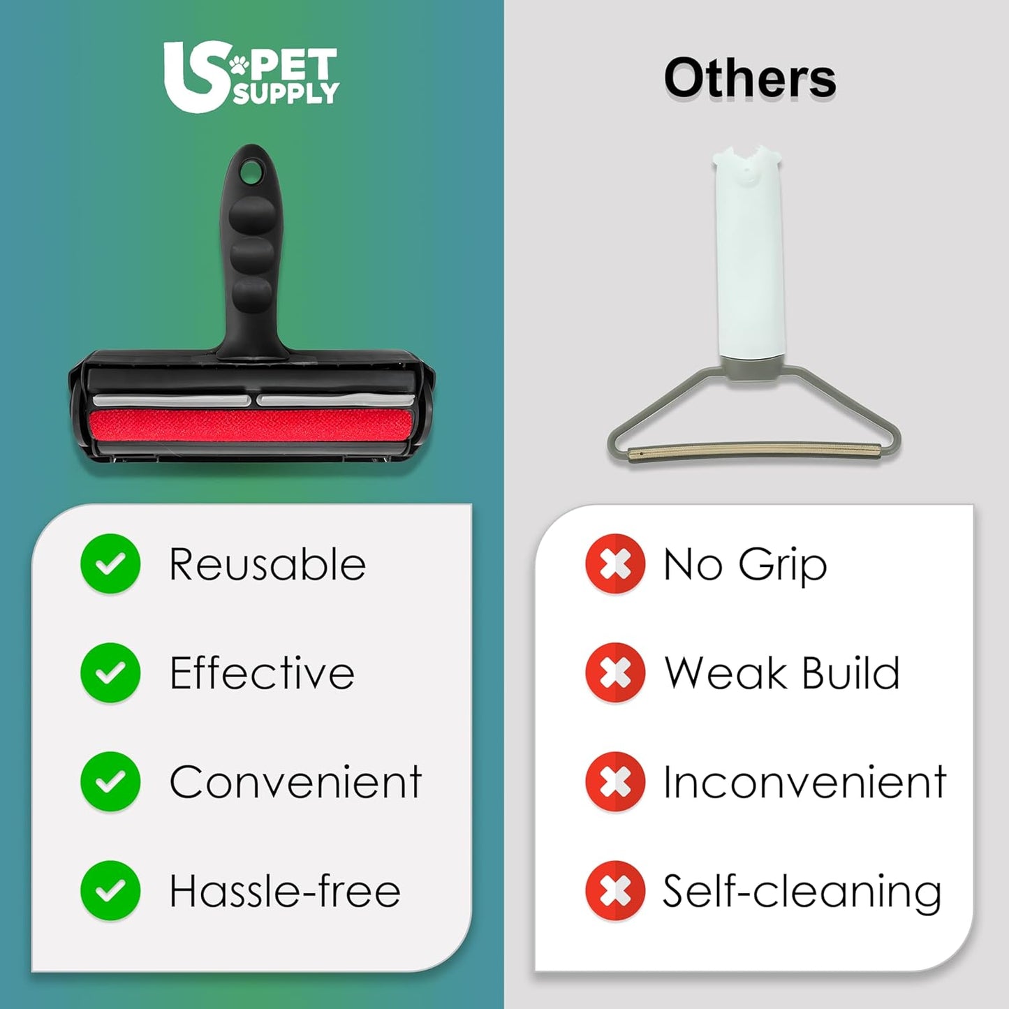Pet Hair Remover Roller-Reusable, Self Cleaning Lint Roller for Pet Hair Removal on Furniture, Carpets, Clothes & Car Seats-Dog & Cat Hair Remover No Sticky Tapes (Black)
