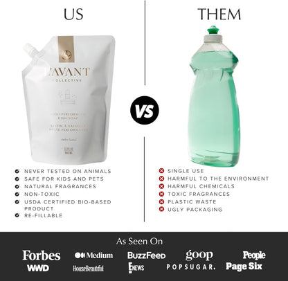 L'AVANT Collective High Performing Dish Soap Refill | Plant-Based Ingredients & High Performing Formula | Notes of Bergamot, Orange Blossom, Amber, Cedar | Blushed Bergamot Scent 32oz