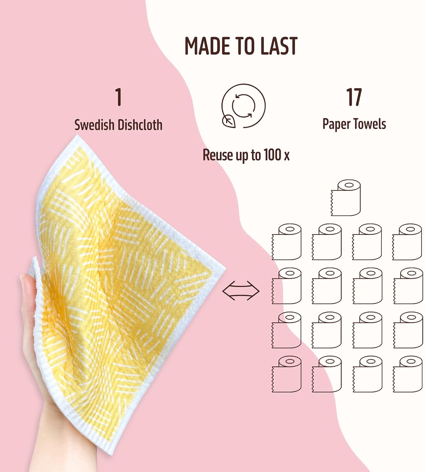 Swedish Dishcloths for Kitchen, Swedish Dish Cloths 5 Pack, Super Absorbent Reusable Paper Towels Washable, Biodegradable, Quick Drying, Dishwasher Safe