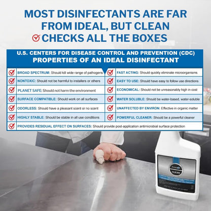 PermaSafe CLEAN 1-Step Disinfectant, Deodorizer & All-Purpose Cleaner; Soft, Hard & Food Surface Sanitizer; Kills 99.9% of Bacteria, Viruses, Molds - Child, Pet, Planet & All Surface Safe (32oz)