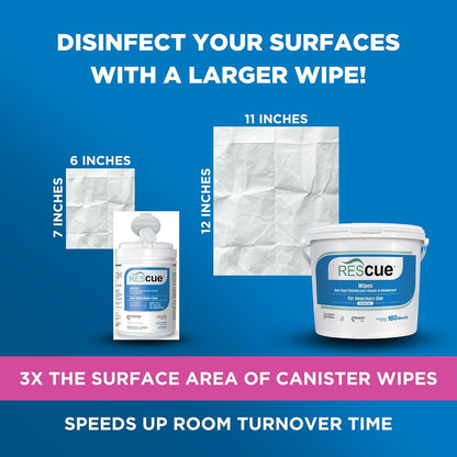 REScue One-Step Disinfectant Cleaner & Deodorizer Wipes for Vet Use – Cleaner for Kennels, Litter Boxes, Vet Offices, Pet Grooming Surfaces, Pet Items – Wipes Canister, 160-Count (Pack of 1)