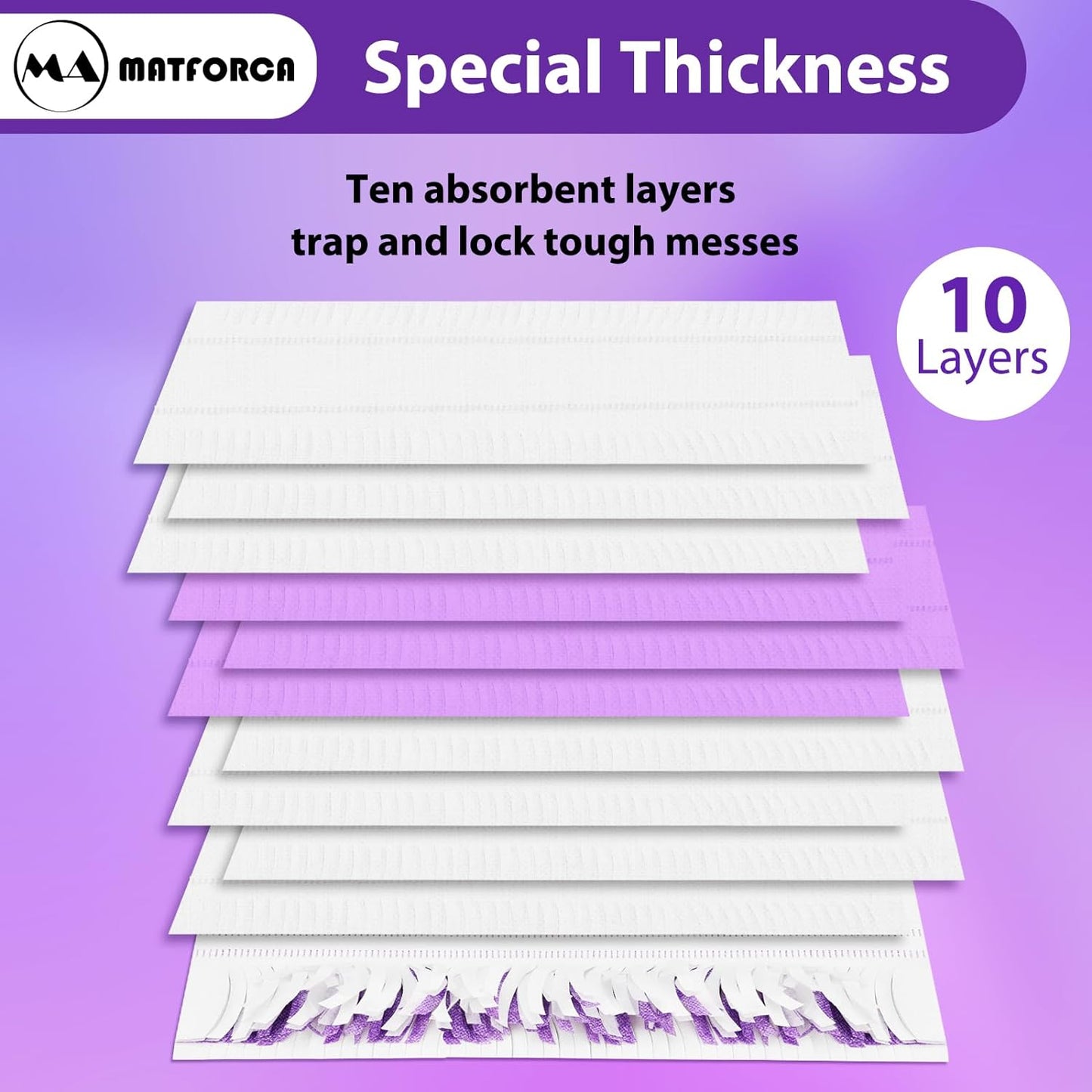 6 Pack Swiffer Power Mop Pads – Disposable Wet Mop Refills for Swiffer Power Mop, Super Absorbent Pads for Cleaning Floors, Compatible with Swiffer WetJet and Power Mop Models