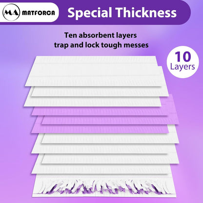 6 Pack Swiffer Power Mop Pads – Disposable Wet Mop Refills for Swiffer Power Mop, Super Absorbent Pads for Cleaning Floors, Compatible with Swiffer WetJet and Power Mop Models