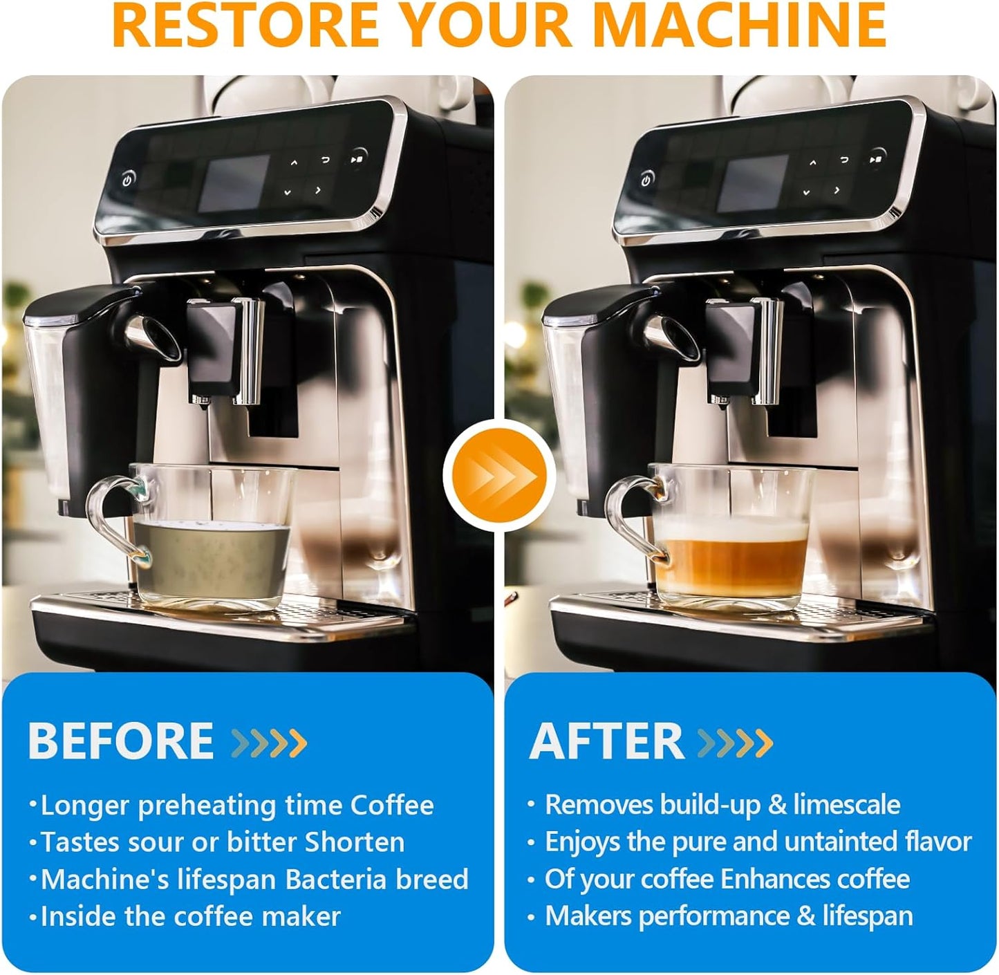 Coffee Machine Cleaner Descaler Tablets 34 Pack, Coffee Maker Cleaner for Keurig, Ninja, Breville, Delonghi, Nespresso, Miele,Espresso Machine Cleaning Tabs,Descaling Solution for Coffee Pot Maker