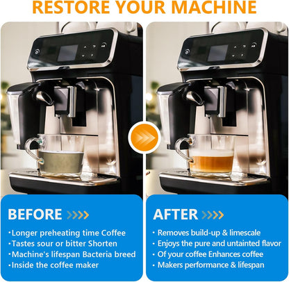 Coffee Machine Cleaner Descaler Tablets 34 Pack, Coffee Maker Cleaner for Keurig, Ninja, Breville, Delonghi, Nespresso, Miele,Espresso Machine Cleaning Tabs,Descaling Solution for Coffee Pot Maker