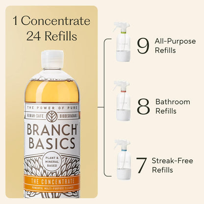 Branch Basics Cleaning Essentials Kit: All Purpose, Glass and Bathroom Cleaner - Concentrate (33.8 Oz) (17 Refills) + Refillable Plastic Spray Bottles (24 Oz) Plant Based, Human-Safe, & Fragrance Free