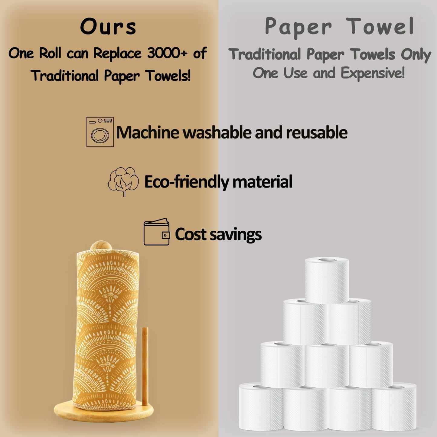 25 Pack Reusable Paper Towels, Paperless Towels Roll Washable Cotton Cloth for Kitchen Towels Zero Waste Products Alternative Paper Towels Alternative (Bohemian)