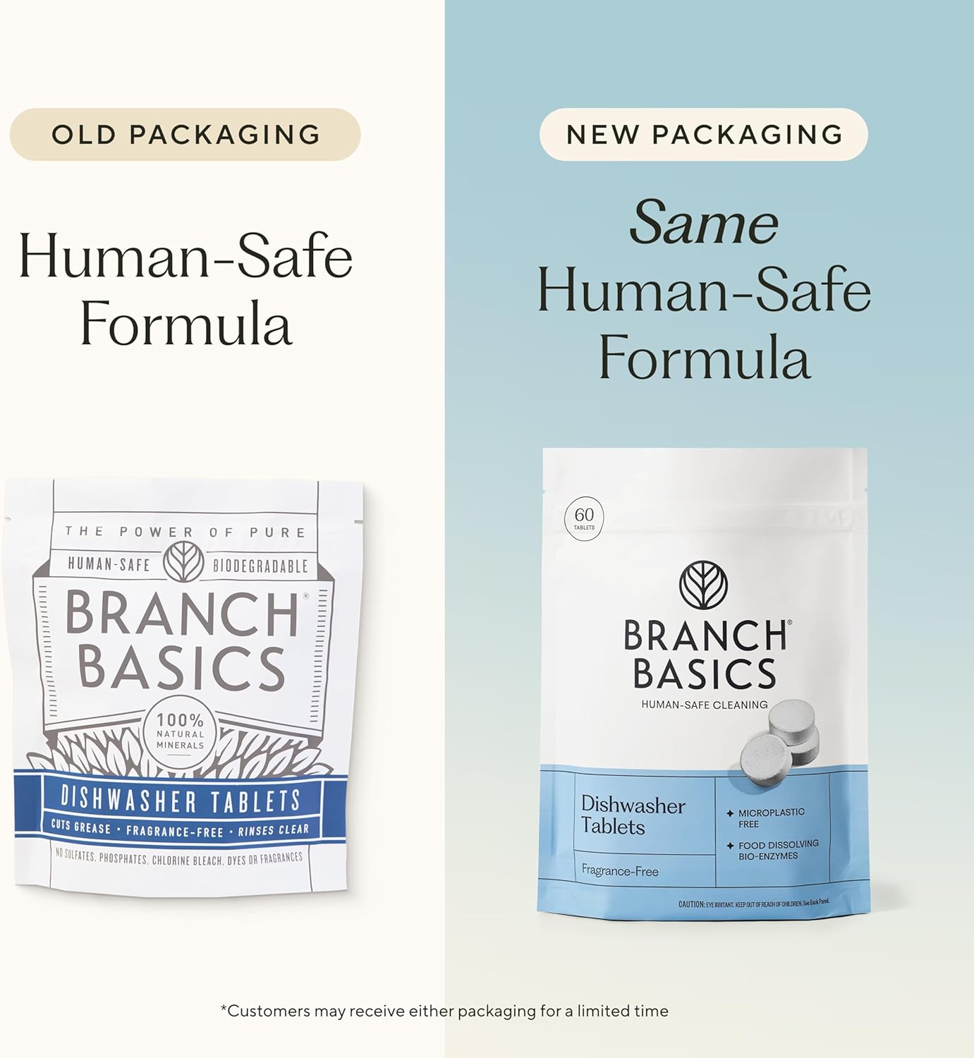 Branch Basics Dishwasher Tablets – 60 Ct | Plastic-Free, Fragrance-Free, Human-Safe | Delivers a Powerful Clean Without Harsh Chemicals