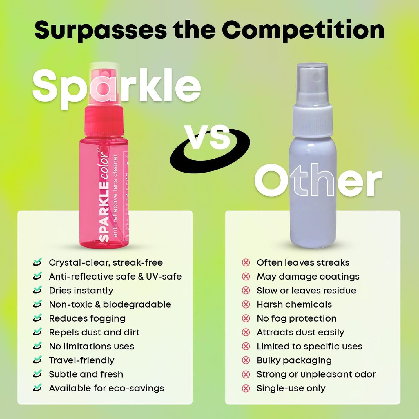 Sparkle Anti-Reflective Safe Lens Cleaner Spray Kit - (2) 1oz Glasses Cleaner Spray & (2) Microfiber Cloth for Eyeglasses, Sunglasses, Lenses, Screens and Camera Cleaning Kit (4 Piece Set)