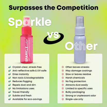 Sparkle Anti-Reflective Safe Lens Cleaner Spray Kit - (2) 1oz Glasses Cleaner Spray & (2) Microfiber Cloth for Eyeglasses, Sunglasses, Lenses, Screens and Camera Cleaning Kit (4 Piece Set)